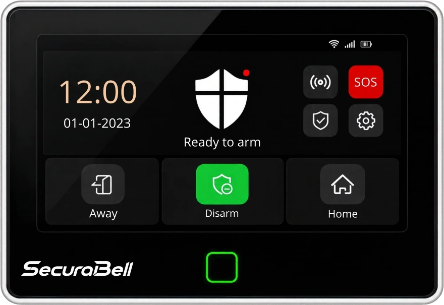 7 Inch Alarm Panel